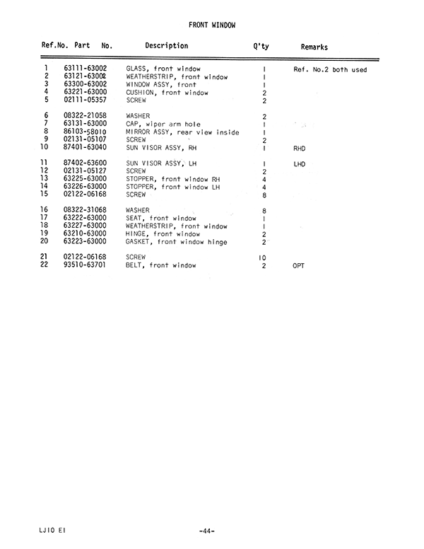 Suzuki LJ10 Parts Catalogue